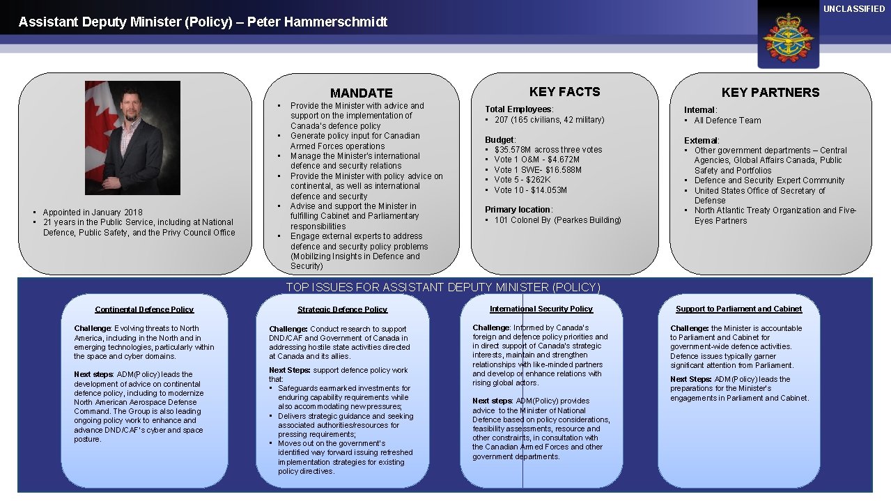 UNCLASSIFIED Assistant Deputy Minister (Policy) – Peter Hammerschmidt MANDATE • • • Appointed in