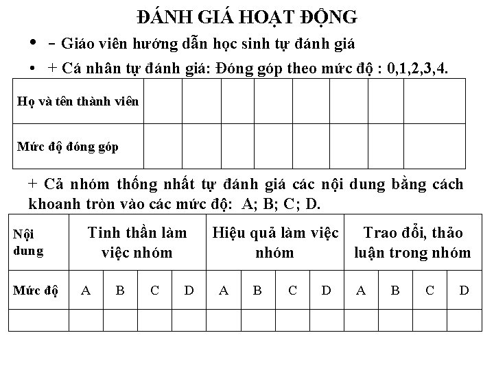 ĐÁNH GIÁ HOẠT ĐỘNG • - Giáo viên hướng dẫn học sinh tự đánh