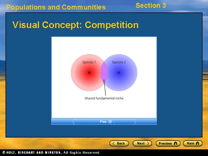 Populations and Communities Section 3 Visual Concept: Competition 