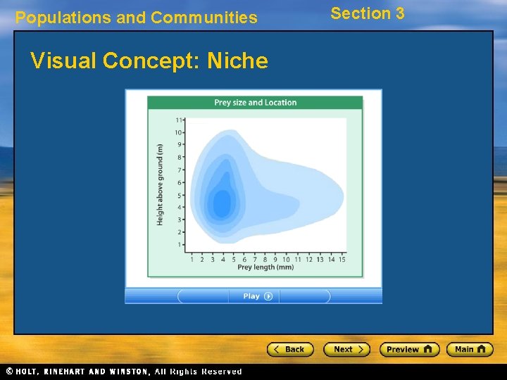 Populations and Communities Visual Concept: Niche Section 3 