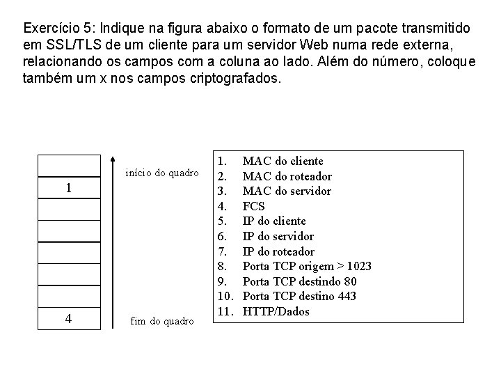 Exercício 5: Indique na figura abaixo o formato de um pacote transmitido em SSL/TLS