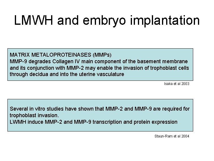 LMWH and embryo implantation MATRIX METALOPROTEINASES (MMPs) MMP-9 degrades Collagen IV main component of