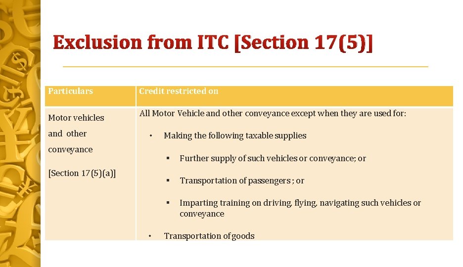 Exclusion from ITC [Section 17(5)] Particulars Credit restricted on Motor vehicles All Motor Vehicle