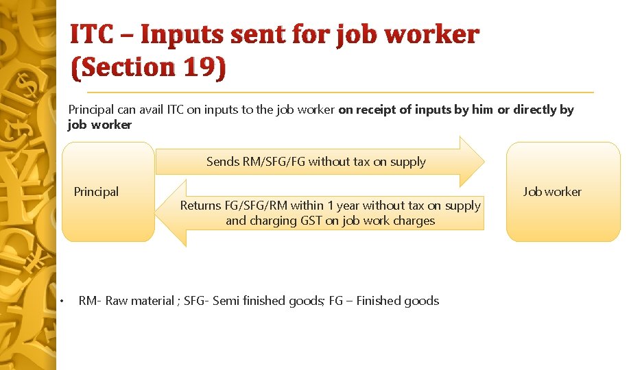 ITC – Inputs sent for job worker (Section 19) Principal can avail ITC on