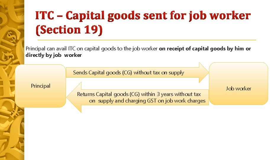 ITC – Capital goods sent for job worker (Section 19) Principal can avail ITC