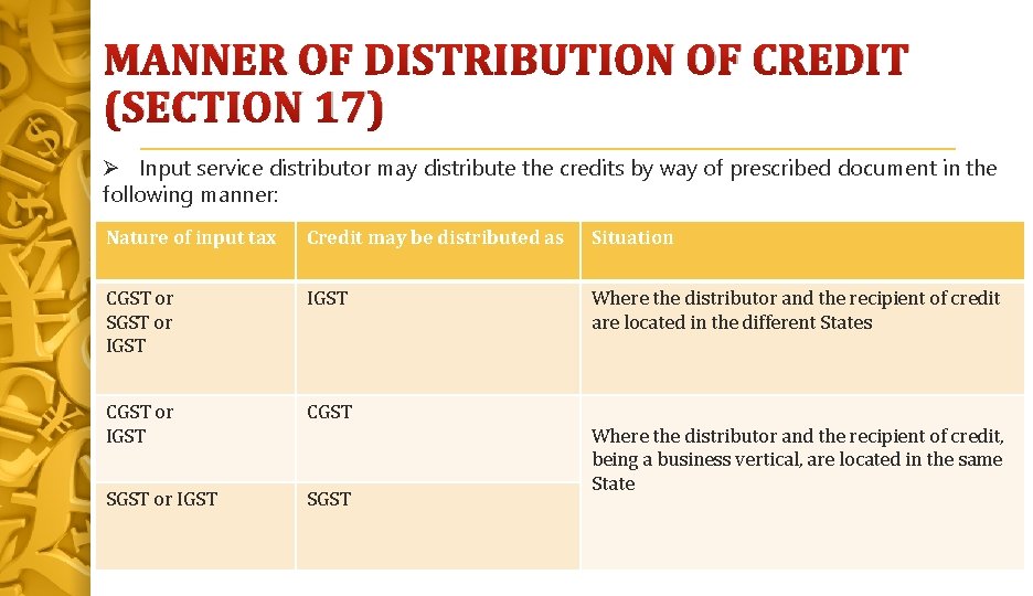 MANNER OF DISTRIBUTION OF CREDIT (SECTION 17) Input service distributor may distribute the credits