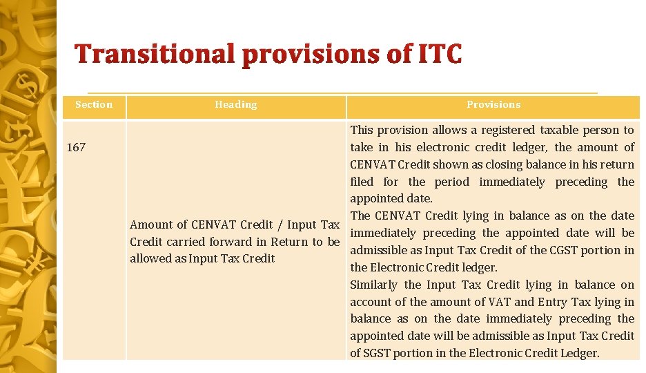 Transitional provisions of ITC Section 167 Heading Provisions This provision allows a registered taxable