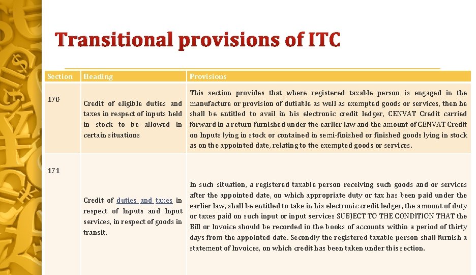 Transitional provisions of ITC Section 170 Heading Provisions This section provides that where registered