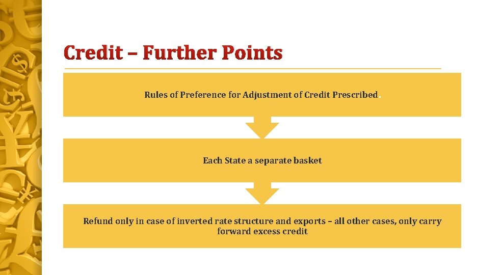 Credit – Further Points Rules of Preference for Adjustment of Credit Prescribed. Each State