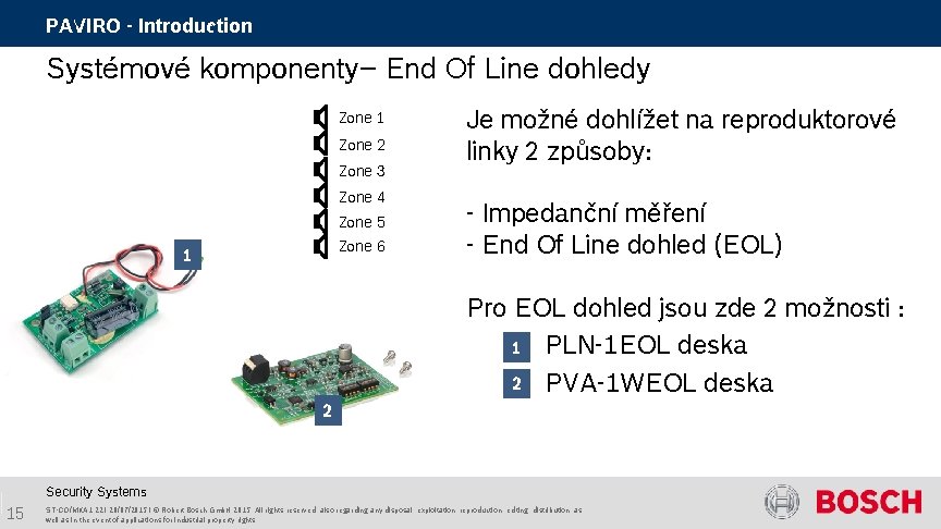 PAVIRO - Introduction Systémové komponenty– End Of Line dohledy Zone 1 Zone 2 Zone