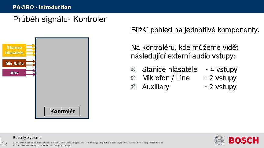 PAVIRO - Introduction Průběh signálu- Kontroler Bližší pohled na jednotlivé komponenty. Na kontroléru, kde