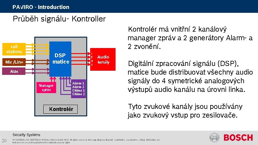 PAVIRO - Introduction Průběh signálu- Kontroller Kontrolér má vnitřní 2 kanálový manager zpráv a