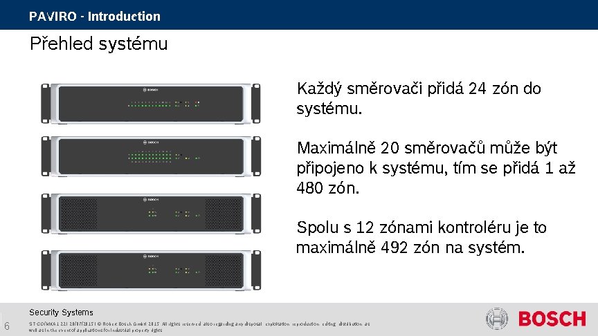 PAVIRO - Introduction Přehled systému Každý směrovači přidá 24 zón do systému. Maximálně 20