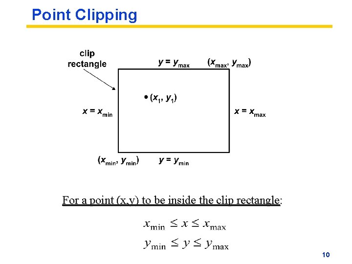 Point Clipping For a point (x, y) to be inside the clip rectangle: 10 Point Clipping For a point (x, y) to be inside the clip rectangle: 10