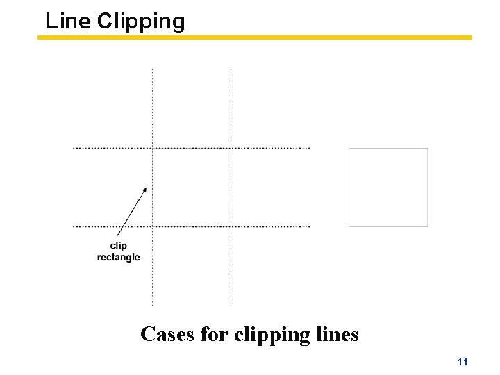 Line Clipping Cases for clipping lines 11 Line Clipping Cases for clipping lines 11