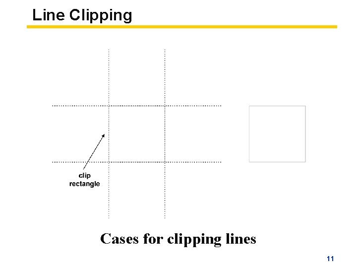 Line Clipping Cases for clipping lines 11 