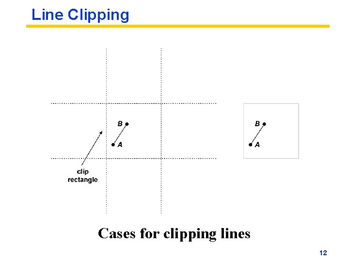 Line Clipping Cases for clipping lines 12 Line Clipping Cases for clipping lines 12