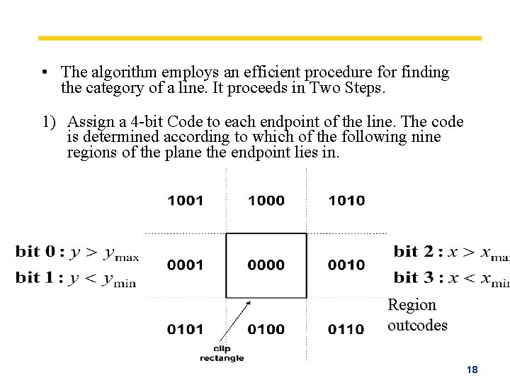  • The algorithm employs an efficient procedure for finding the category of a