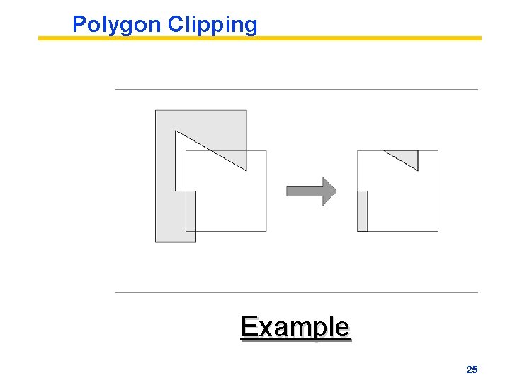 Polygon Clipping Example 25 Polygon Clipping Example 25