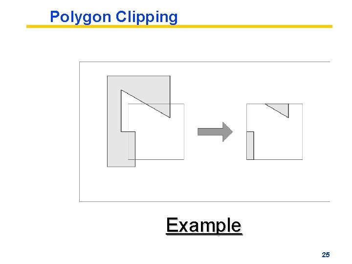 Polygon Clipping Example 25 