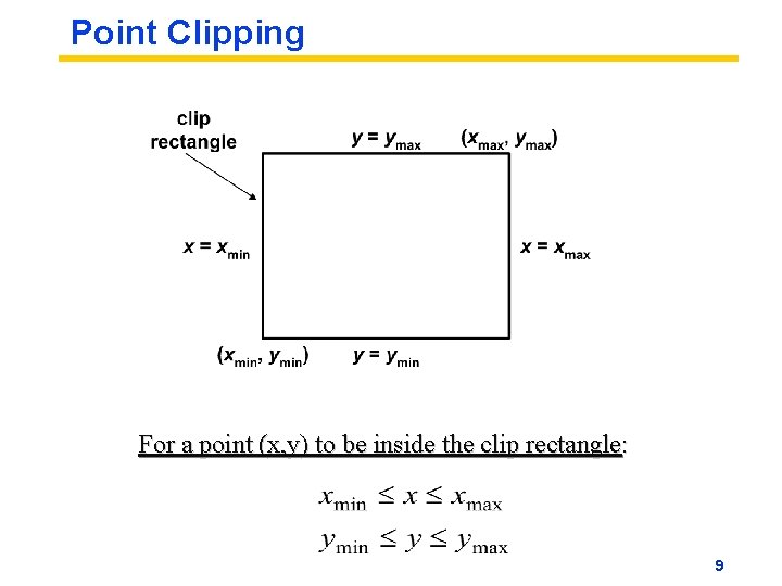 Point Clipping For a point (x, y) to be inside the clip rectangle: 9