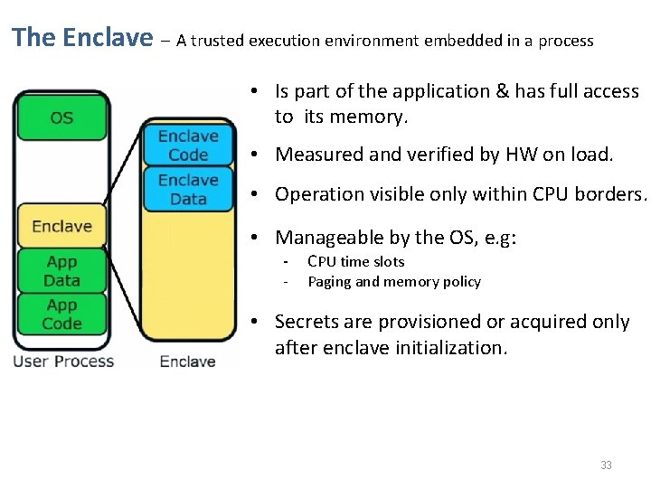 The Enclave – A trusted execution environment embedded in a process • Is part