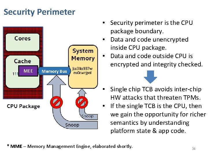 Security Perimeter MEE • Security perimeter is the CPU package boundary. • Data and