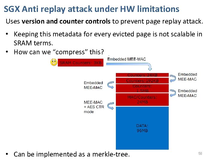 SGX Anti replay attack under HW limitations Uses version and counter controls to prevent