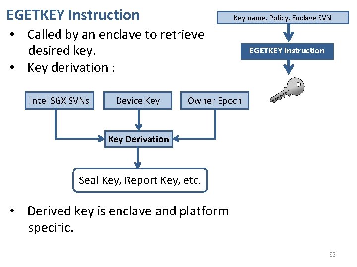 EGETKEY Instruction Key name, Policy, Enclave SVN • Called by an enclave to retrieve