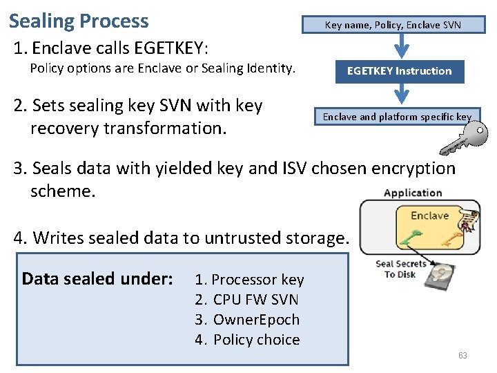 Sealing Process Key name, Policy, Enclave SVN 1. Enclave calls EGETKEY: Policy options are