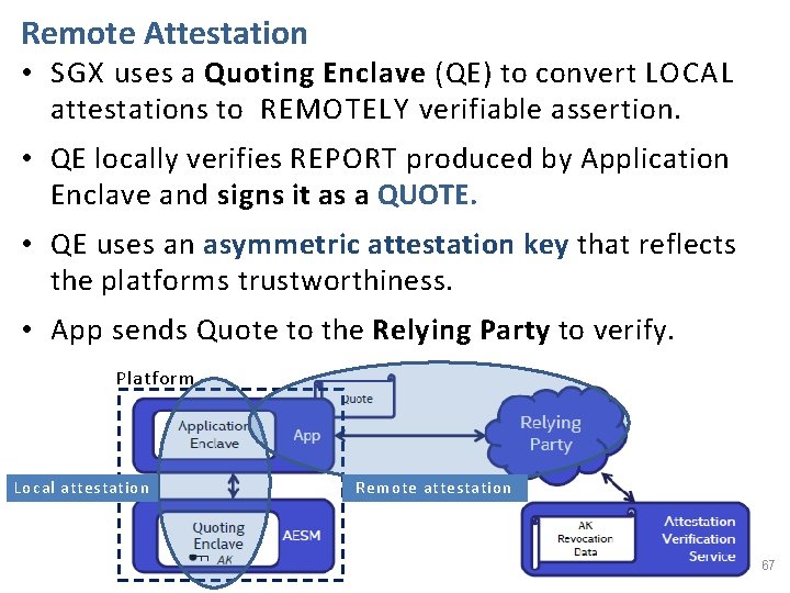 Remote Attestation • SGX uses a Quoting Enclave (QE) to convert LOCAL attestations to