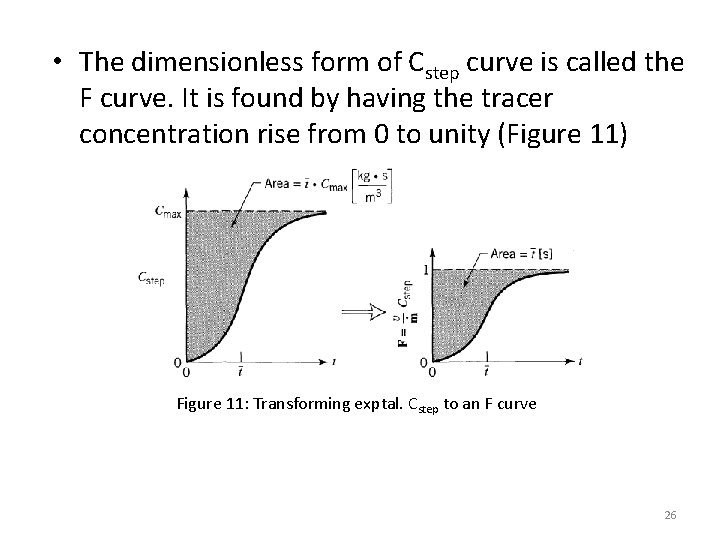  • The dimensionless form of Cstep curve is called the F curve. It