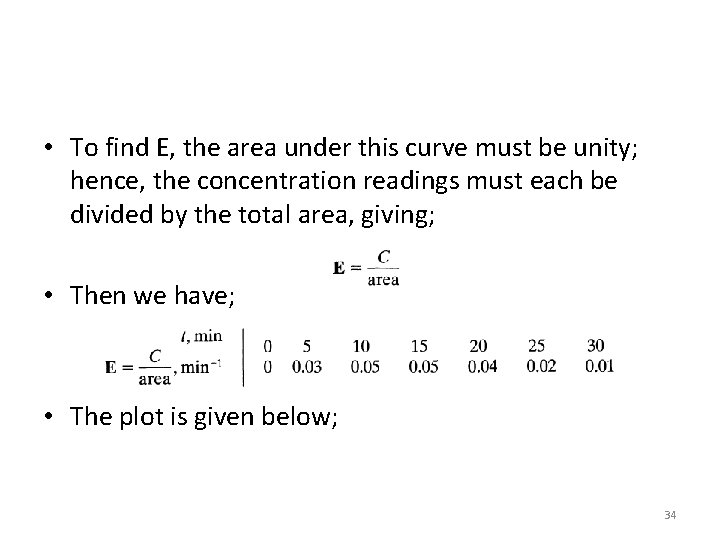  • To find E, the area under this curve must be unity; hence,