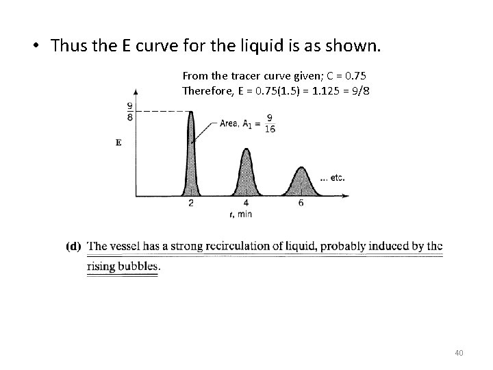  • Thus the E curve for the liquid is as shown. From the