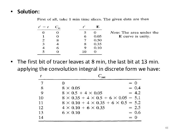 • Solution: • The first bit of tracer leaves at 8 min, the