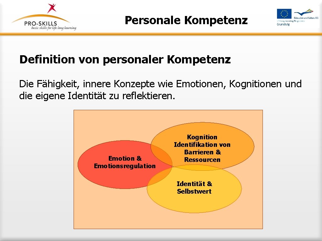Personale Kompetenz Definition von personaler Kompetenz Die Fähigkeit, innere Konzepte wie Emotionen, Kognitionen und