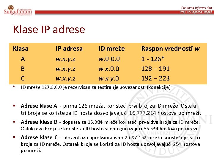 Poslovna informatika Prof. dr Angelina Njeguš Klase IP adrese Klasa A B C IP