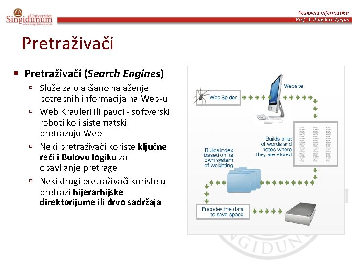 Poslovna informatika Prof. dr Angelina Njeguš Pretraživači § Pretraživači (Search Engines) ú Služe za