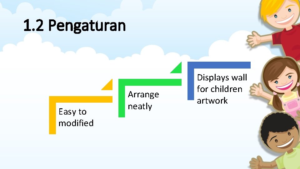 1. 2 Pengaturan Easy to modified Arrange neatly Displays wall for children artwork 
