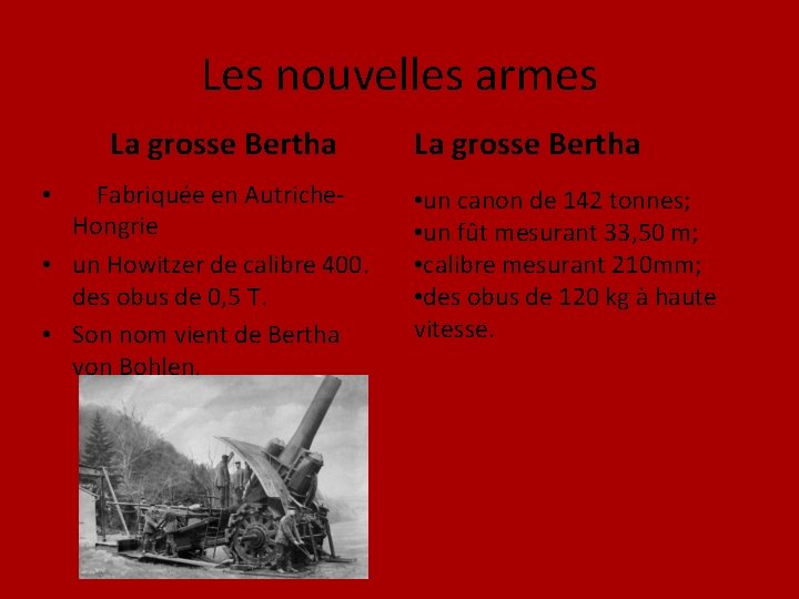 Les nouvelles armes La grosse Bertha • Fabriquée en Autriche. Hongrie • un Howitzer