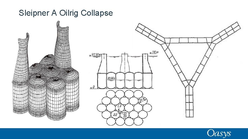 Sleipner A Oilrig Collapse 