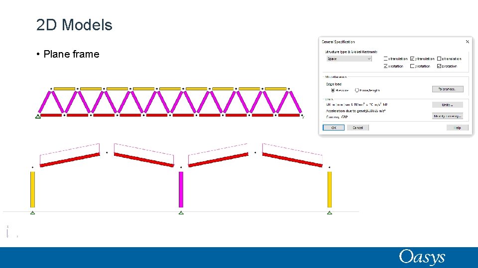 2 D Models • Plane frame 