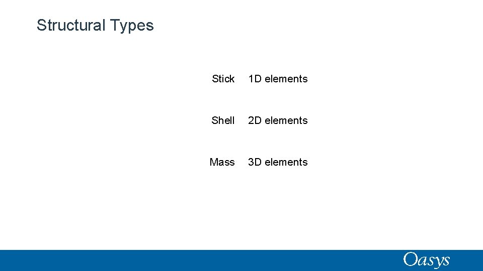 Structural Types Stick 1 D elements Shell 2 D elements Mass 3 D elements