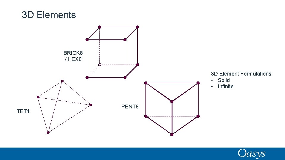 3 D Elements BRICK 8 / HEX 8 3 D Element Formulations • Solid