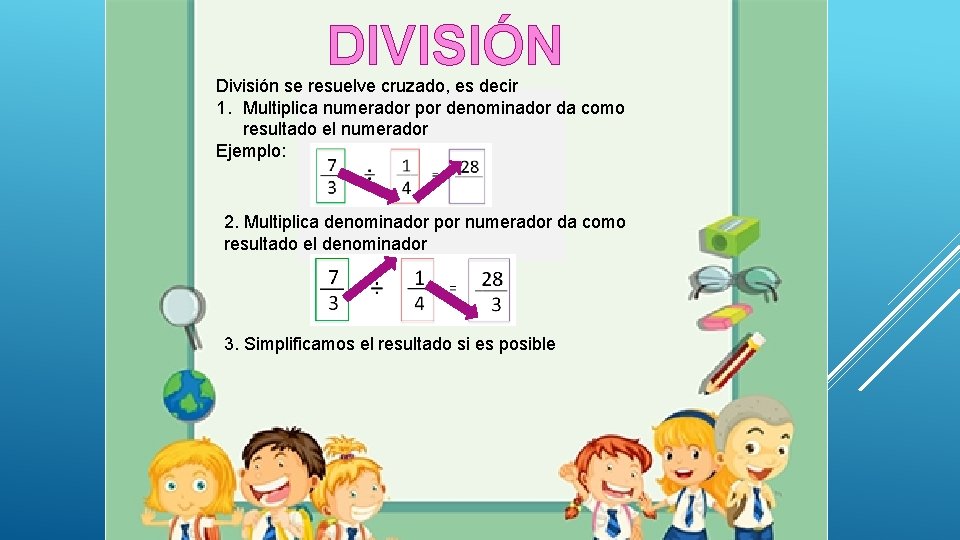DIVISIÓN División se resuelve cruzado, es decir 1. Multiplica numerador por denominador da como DIVISIÓN División se resuelve cruzado, es decir 1. Multiplica numerador por denominador da como
