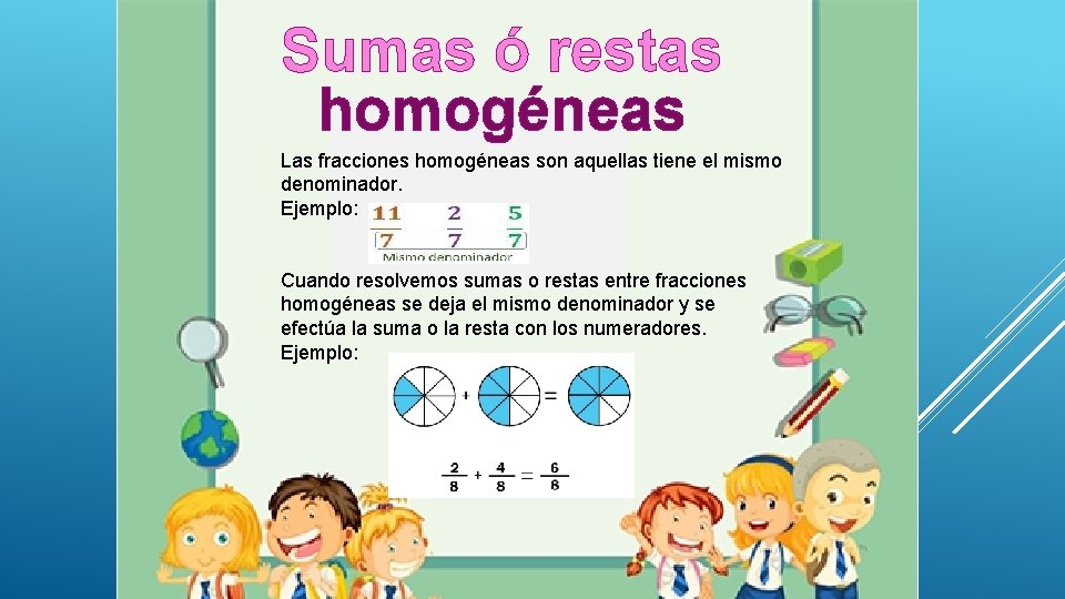 Sumas ó restas homogéneas Las fracciones homogéneas son aquellas tiene el mismo denominador. Ejemplo: