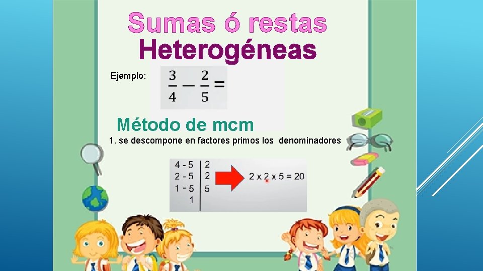 Sumas ó restas Heterogéneas Ejemplo: Método de mcm 1. se descompone en factores primos