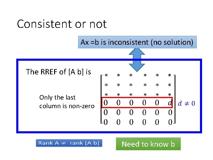Consistent or not Ax =b is inconsistent (no solution) The RREF of [A b]