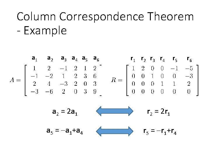 Column Correspondence Theorem - Example a 1 a 2 a 3 a 4 a