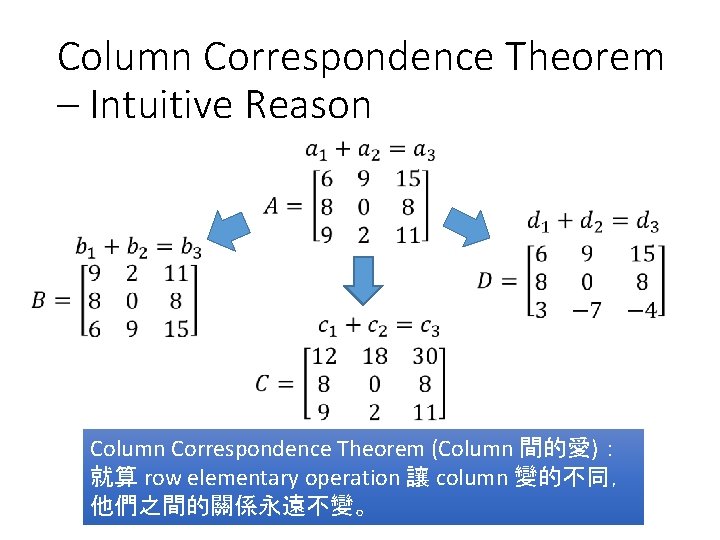 Column Correspondence Theorem – Intuitive Reason Column Correspondence Theorem (Column 間的愛)： 就算 row elementary